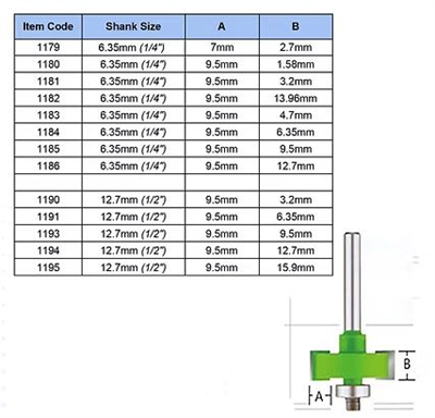 1181 Rabbeting Router Bit