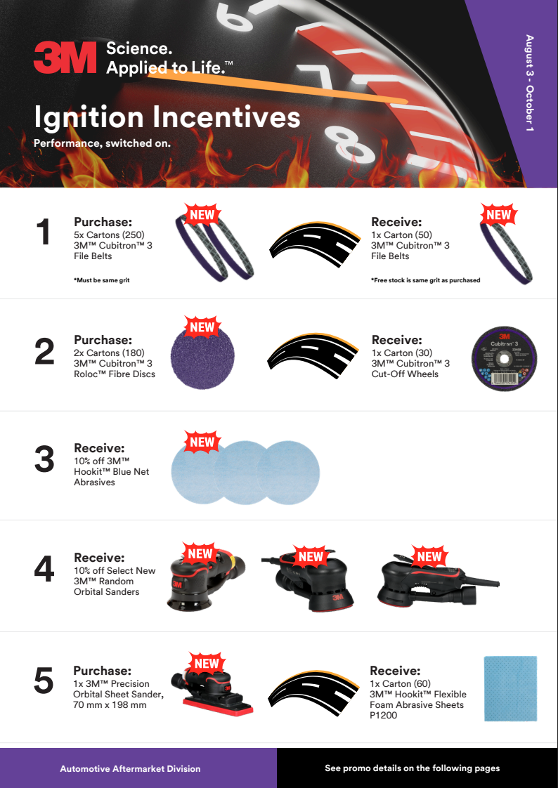 3M Deals