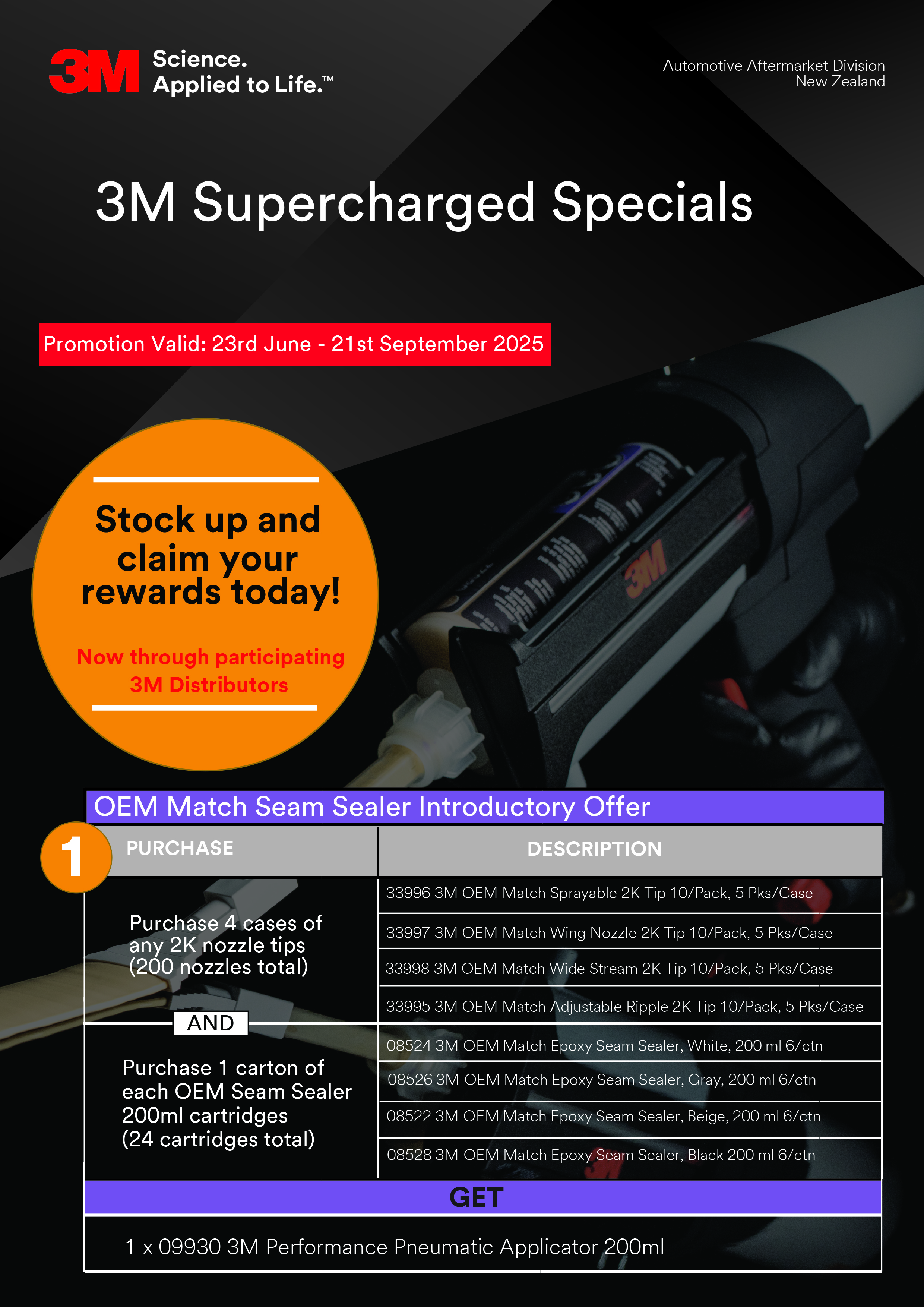 3M Supercharged