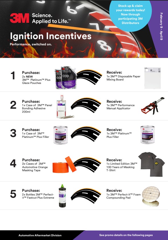 3M Ignition Incentives