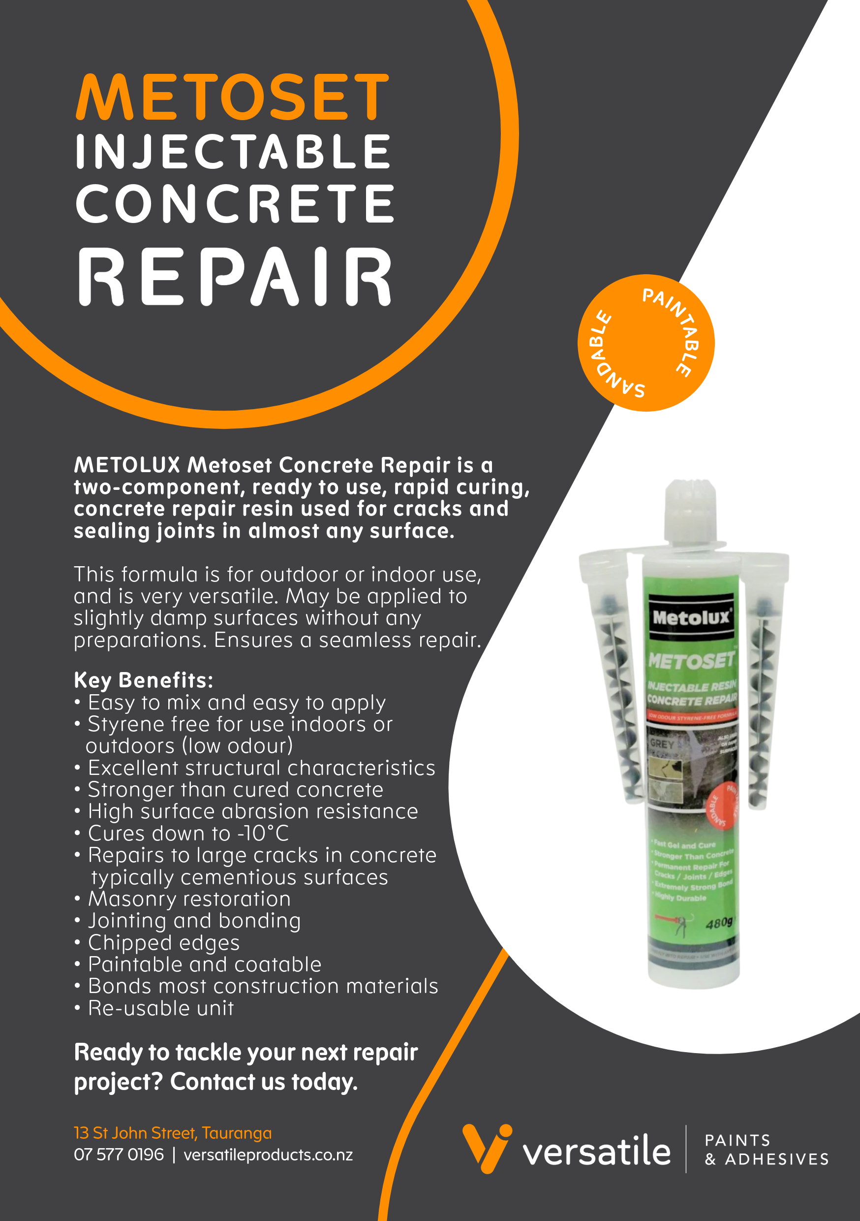 Metoset Injectable Repair Available Now